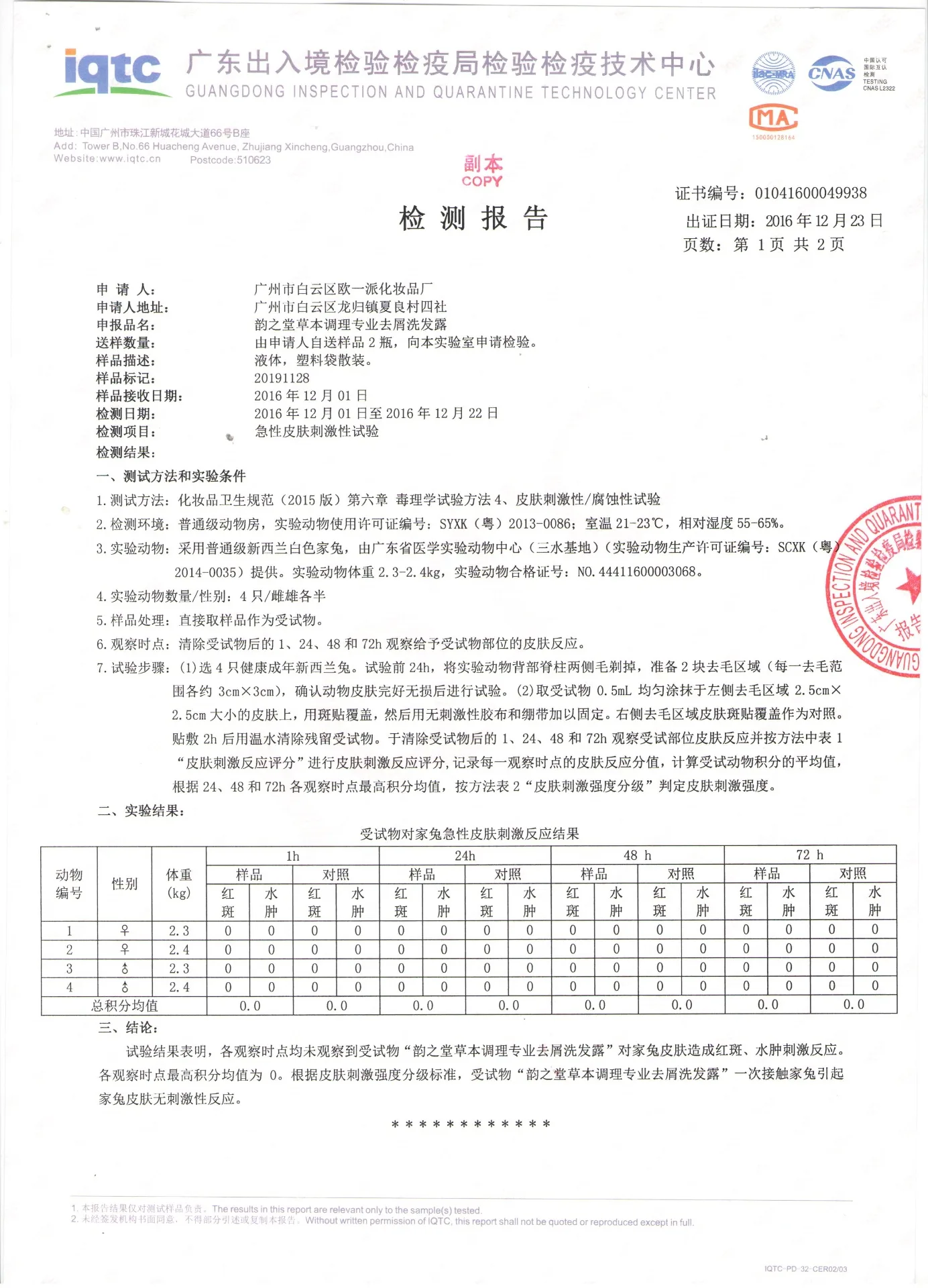 Inspection Report
